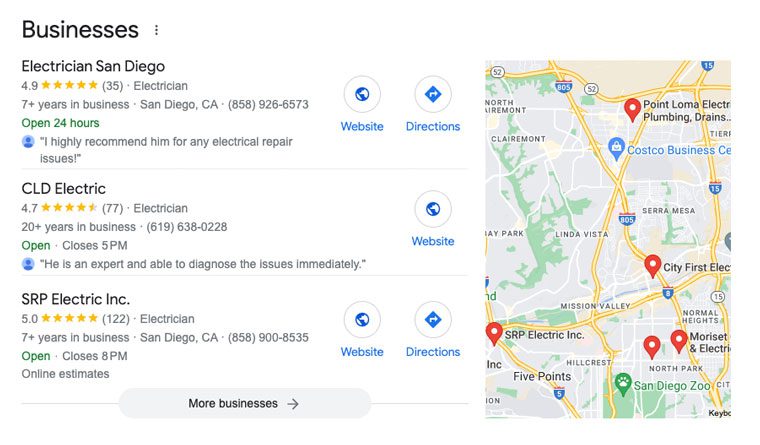 A Google Maps search result for electricians in San Diego. Listings include Electrician San Diego, CLD Electric, and SRP Electric Inc., with contact details, ratings, and availability shown on the left.