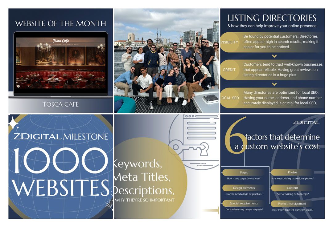 Collage featuring Tosca Cafe as website of the month, group photo on a boat, ZDigital's 1000 websites milestone, SEO keywords and descriptions infographic, and 6 factors determining website cost.